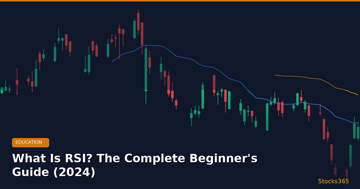 What Is RSI? The Complete Beginner's Guide (2024)