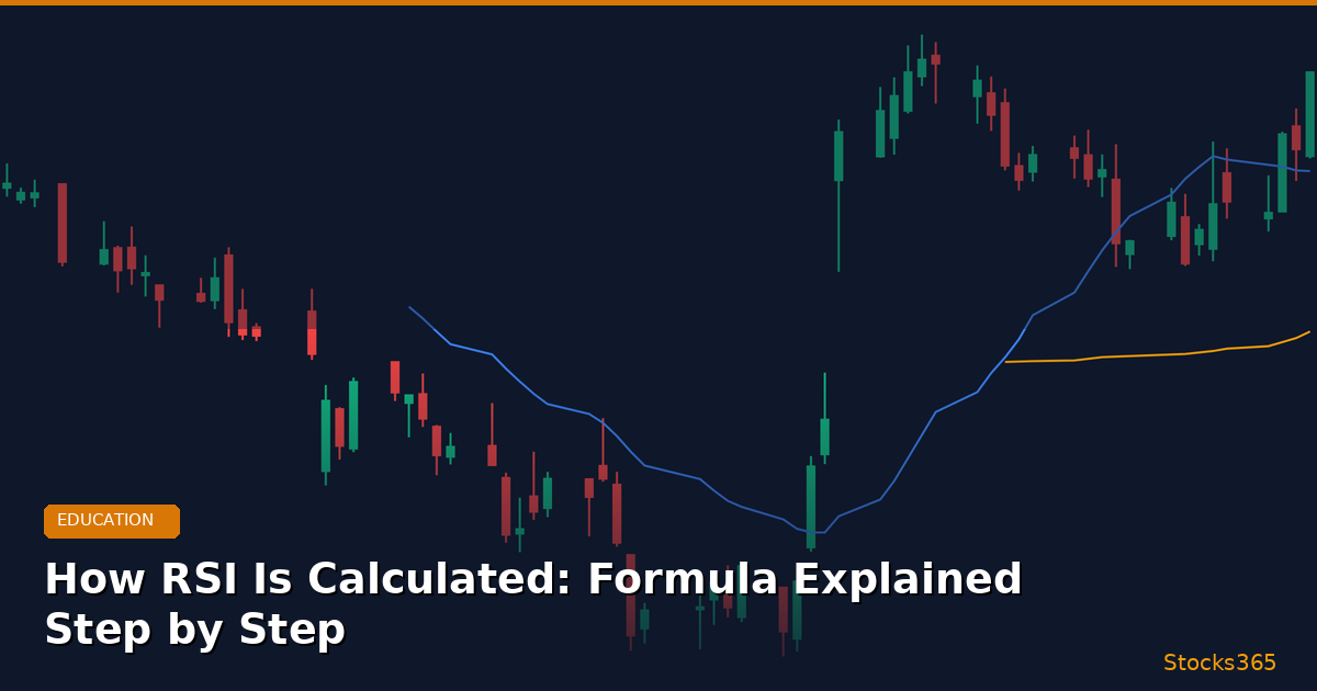How RSI Is Calculated: Formula Explained Step by Step