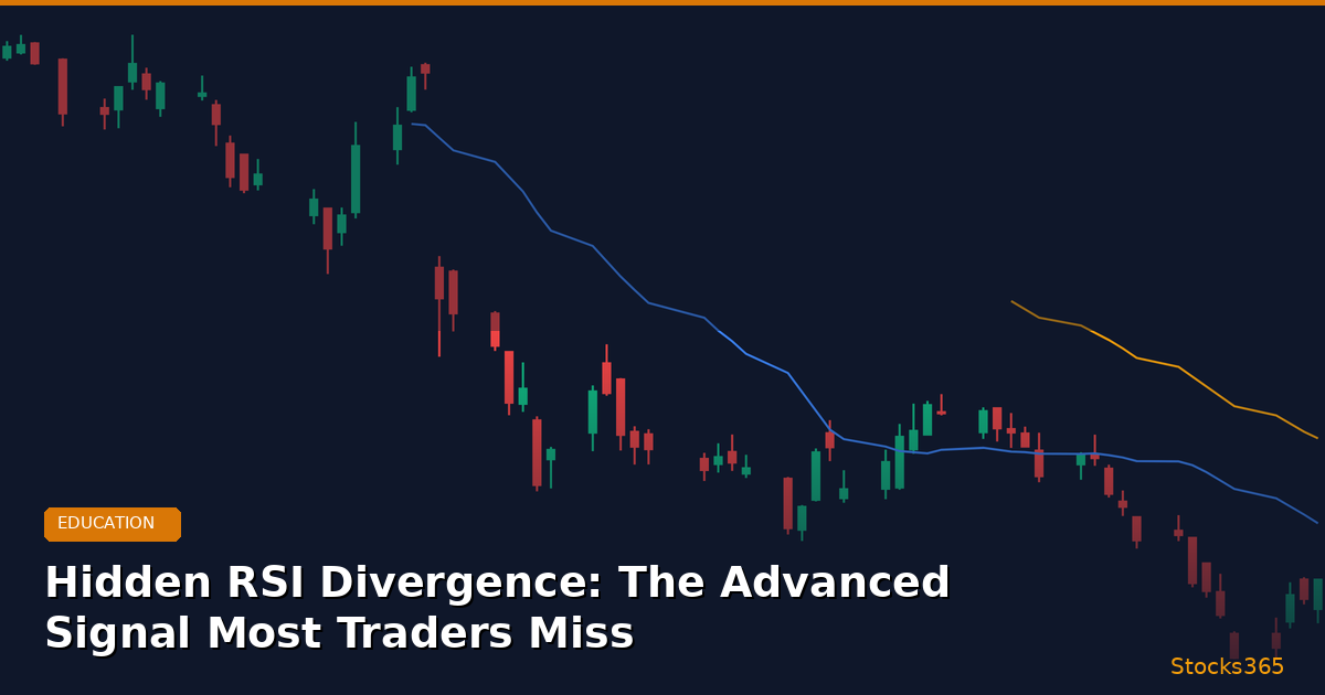 Hidden RSI Divergence: The Advanced Signal Most Traders Miss