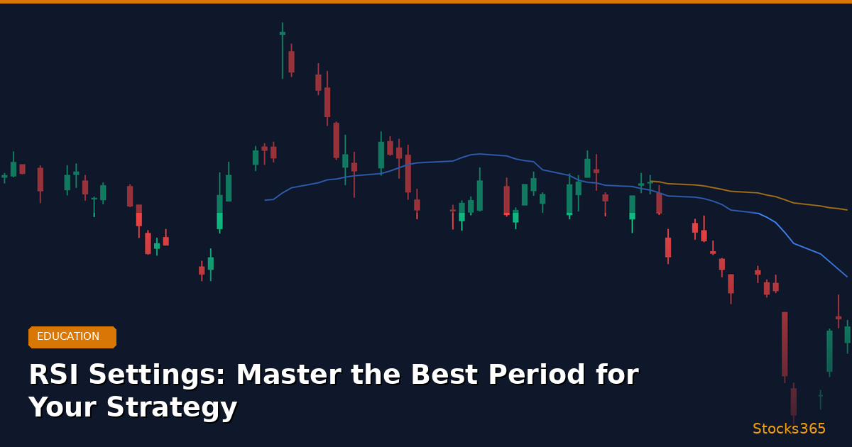 RSI Settings: Master the Best Period for Your Strategy