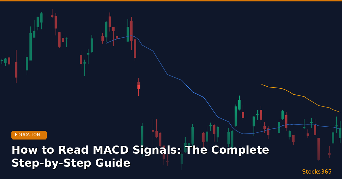 How to Read MACD Signals: The Complete Step-by-Step Guide