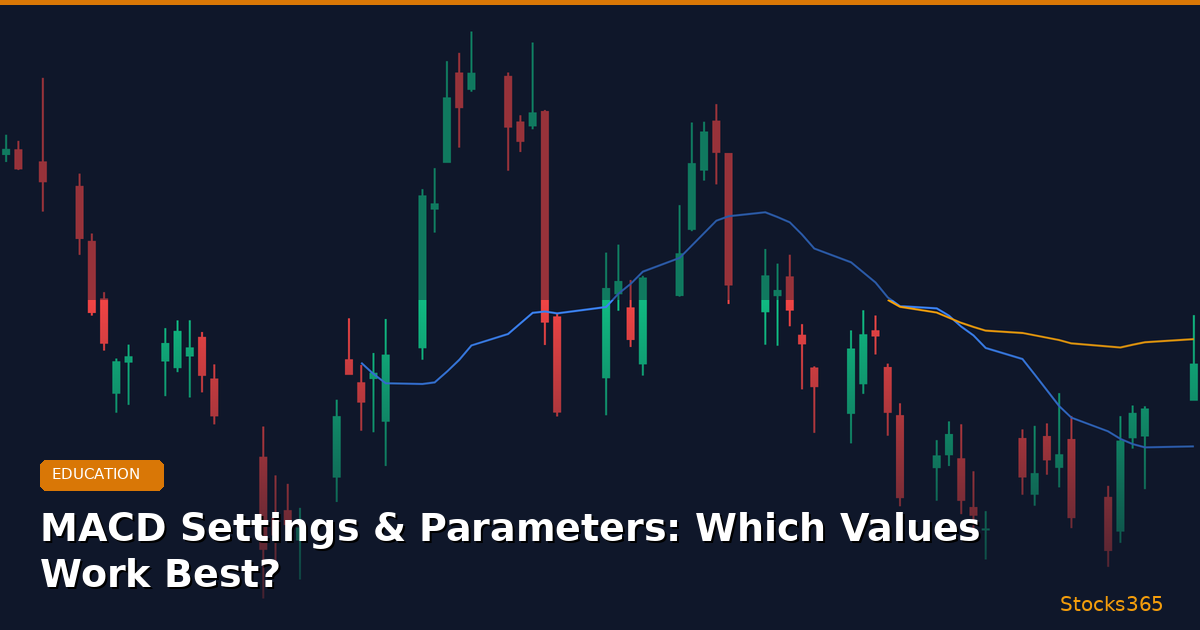 MACD Settings & Parameters: Which Values Work Best?