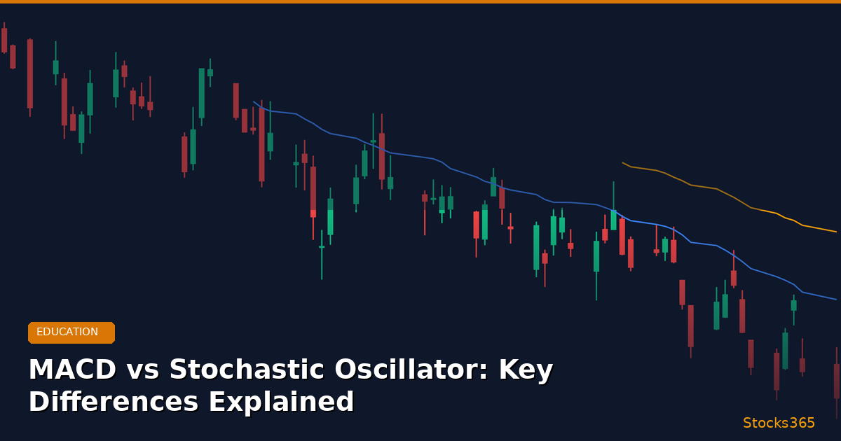 MACD vs Stochastic Oscillator: Key Differences Explained