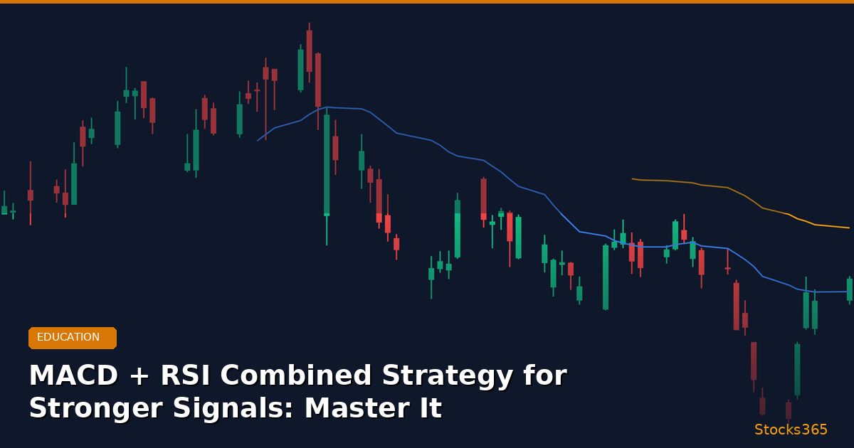 MACD + RSI Combined Strategy for Stronger Signals: Master It
