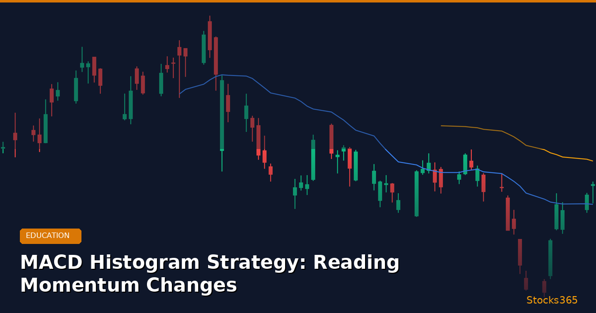 MACD Histogram Strategy: Reading Momentum Changes