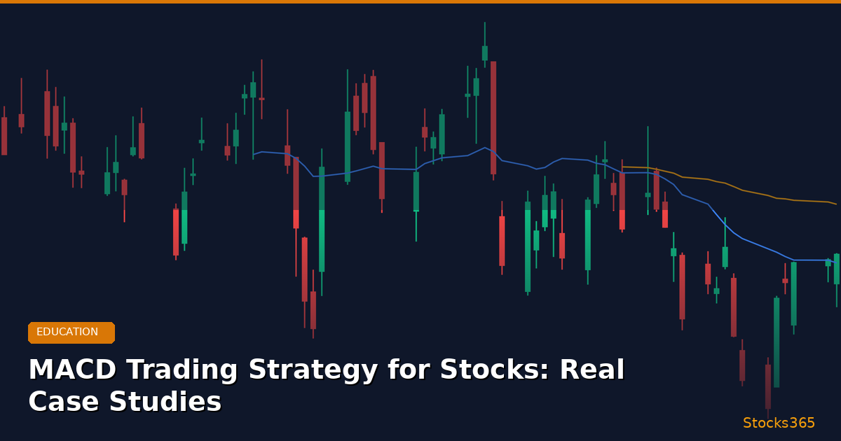 MACD Trading Strategy for Stocks: Real Case Studies