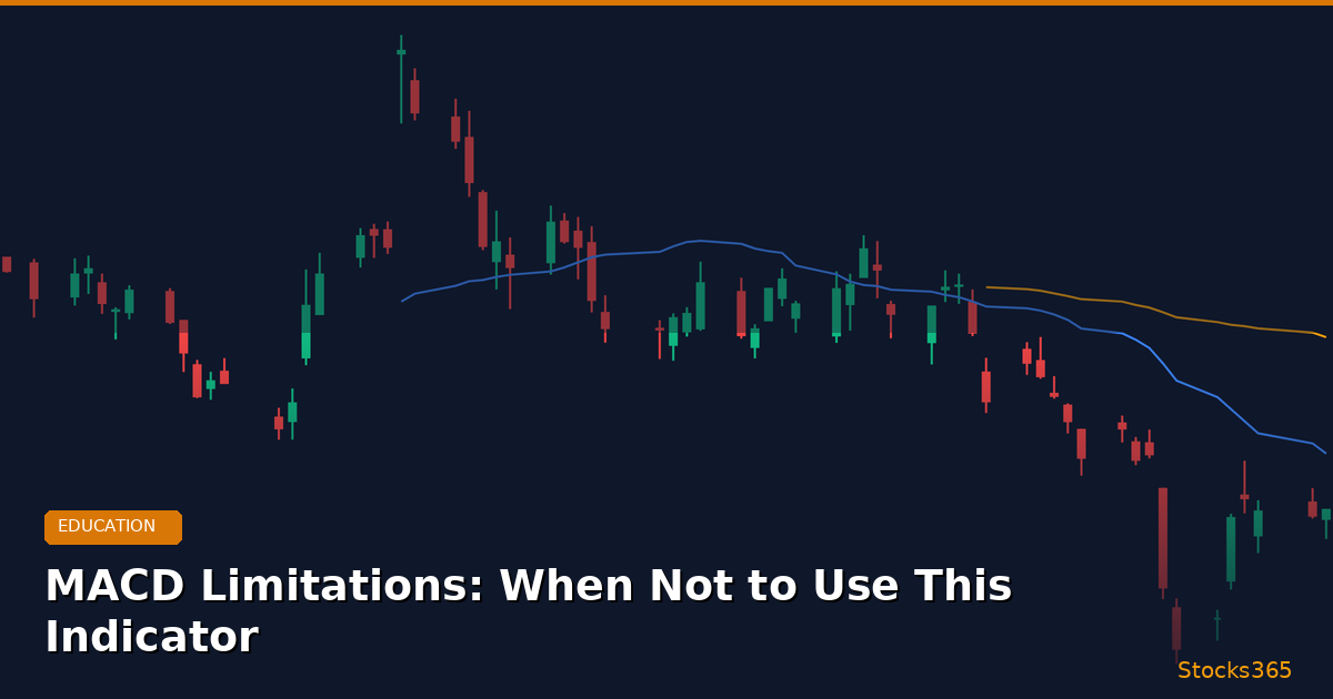 MACD Limitations: When Not to Use This Indicator