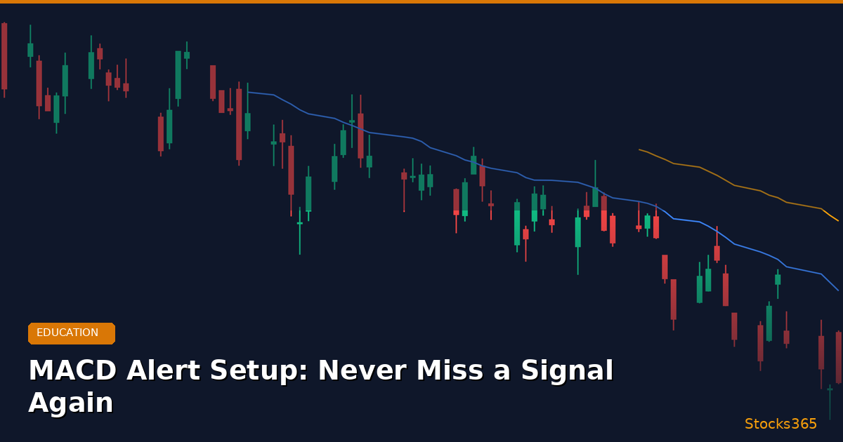 MACD Alert Setup: Never Miss a Signal Again