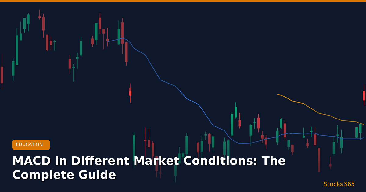 MACD in Different Market Conditions: The Complete Guide