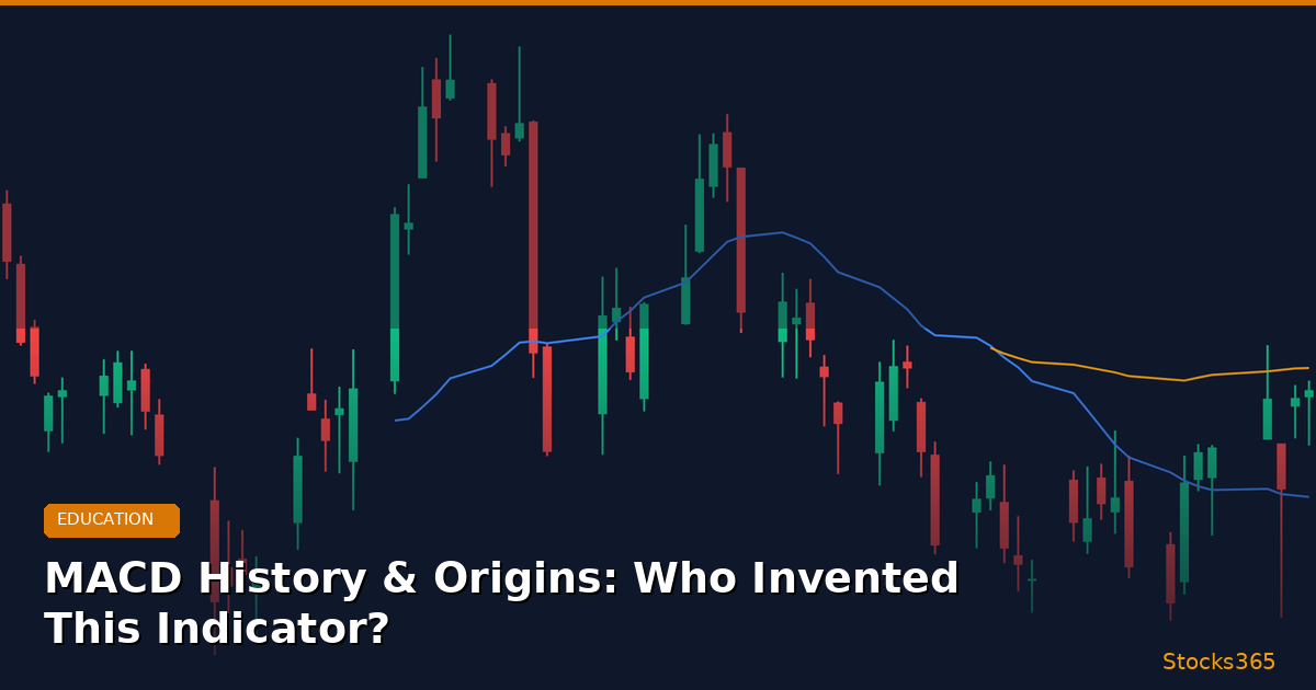 MACD History & Origins: Who Invented This Indicator?