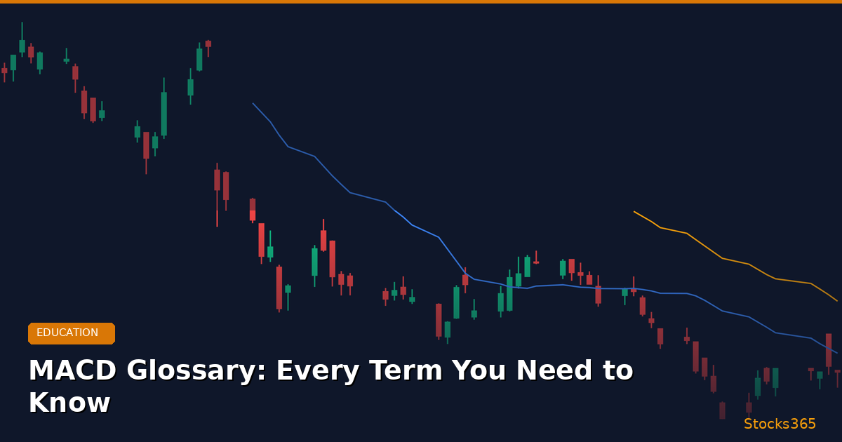 MACD Glossary: Every Term You Need to Know