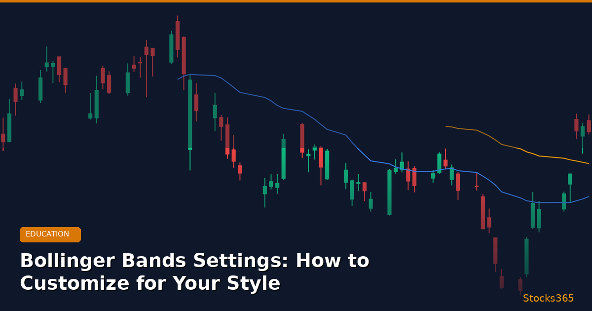 Bollinger Bands Settings: How to Customize for Your Style