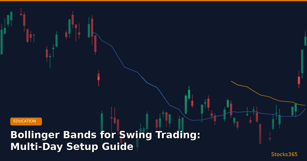Bollinger Bands for Swing Trading: Multi-Day Setup Guide