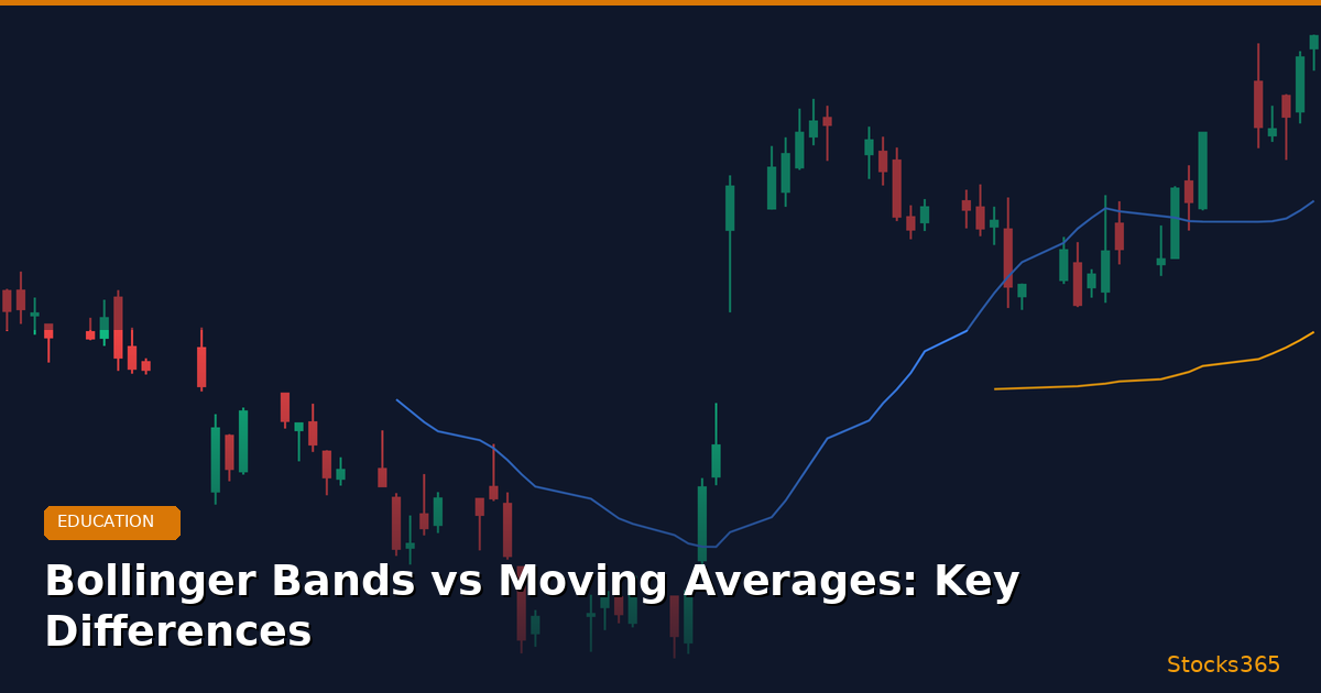 Bollinger Bands vs Moving Averages: Key Differences