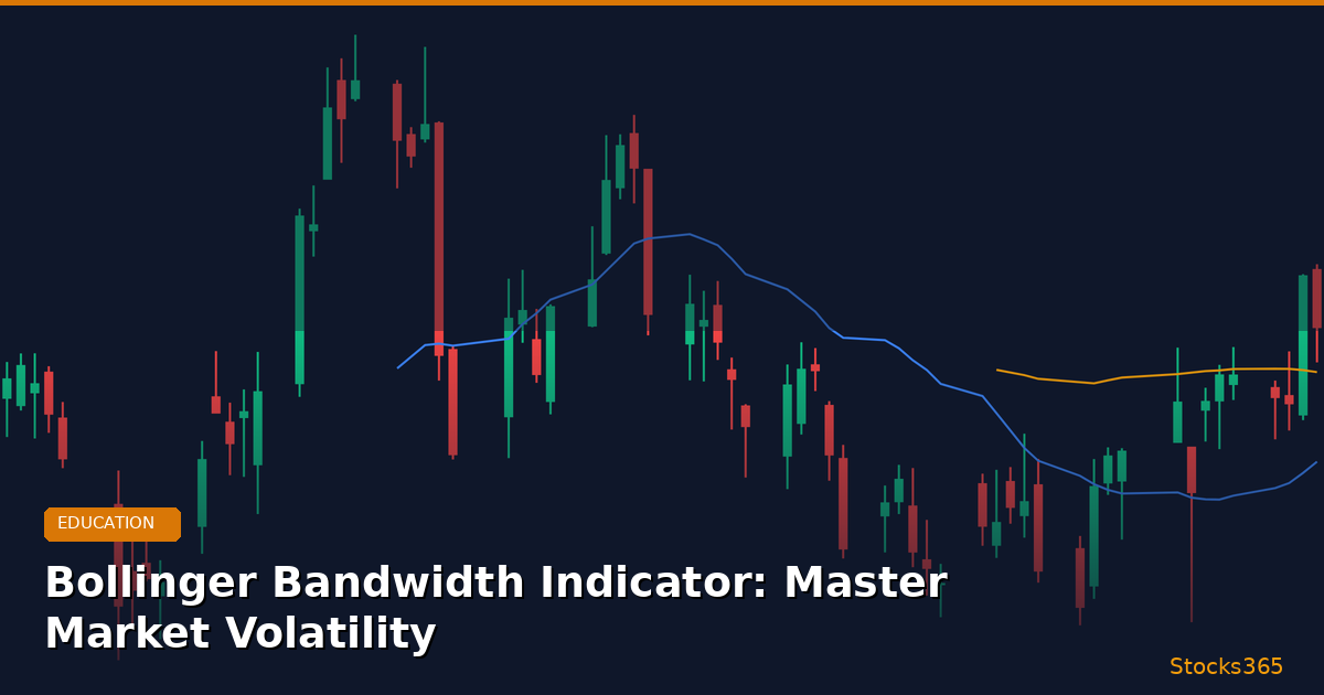 Bollinger Bandwidth Indicator: Master Market Volatility