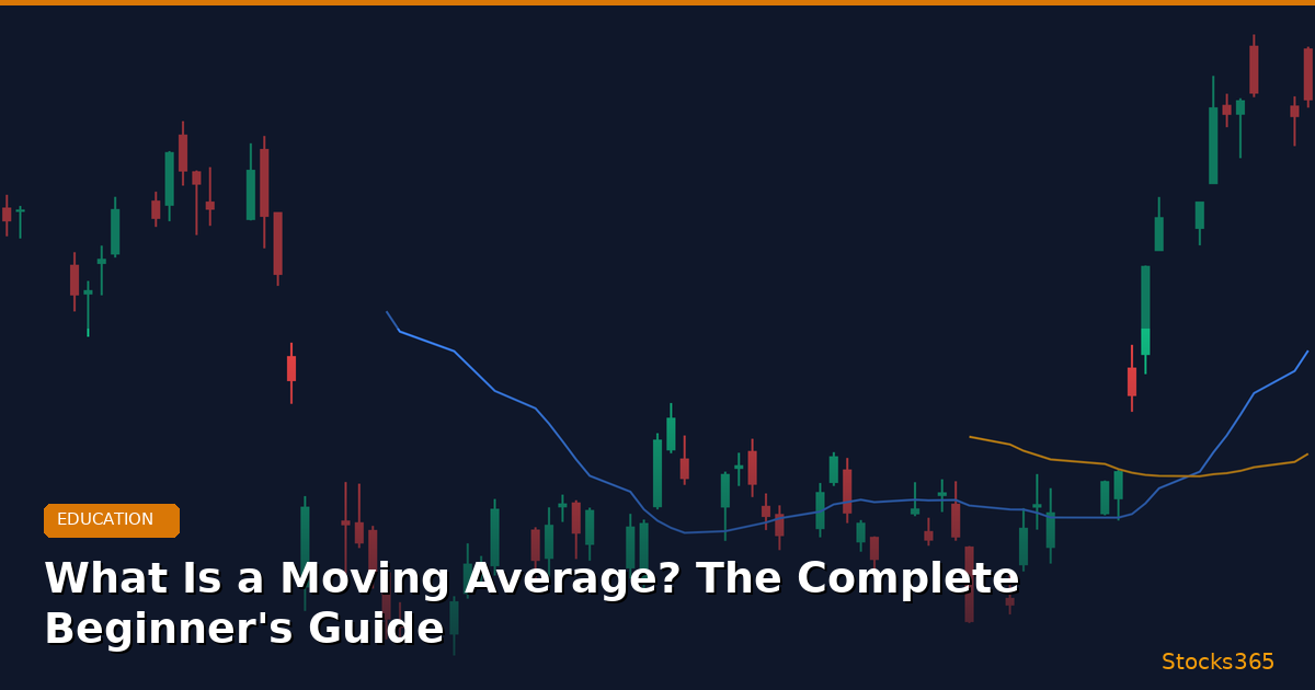 What Is a Moving Average? The Complete Beginner's Guide