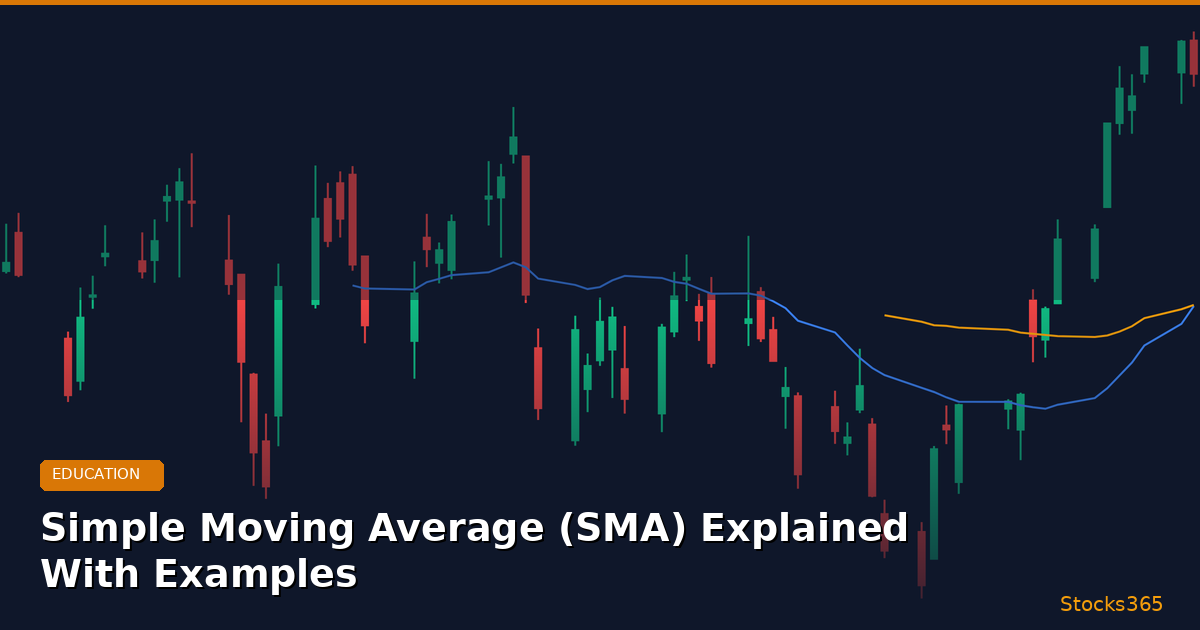 Simple Moving Average (SMA) Explained With Examples