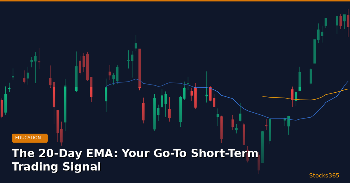 The 20-Day EMA: Your Go-To Short-Term Trading Signal