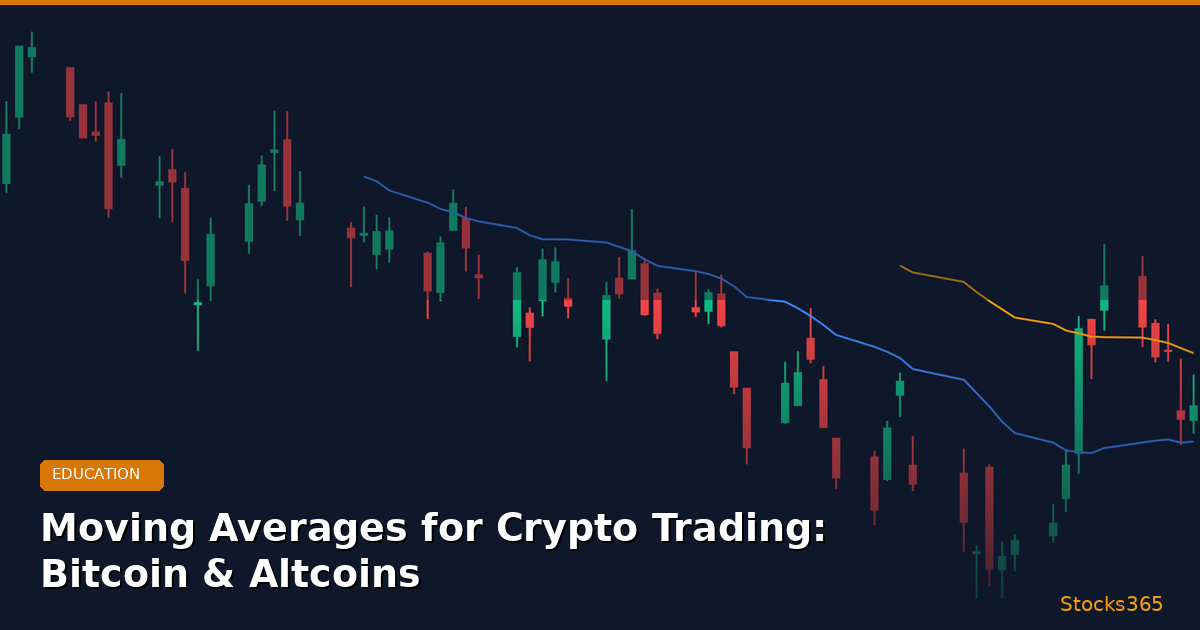 Moving Averages for Crypto Trading: Bitcoin & Altcoins