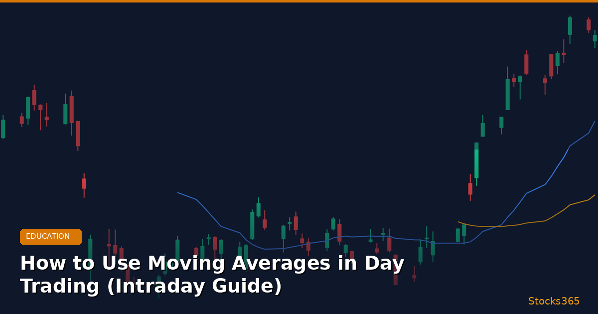 How to Use Moving Averages in Day Trading (Intraday Guide)