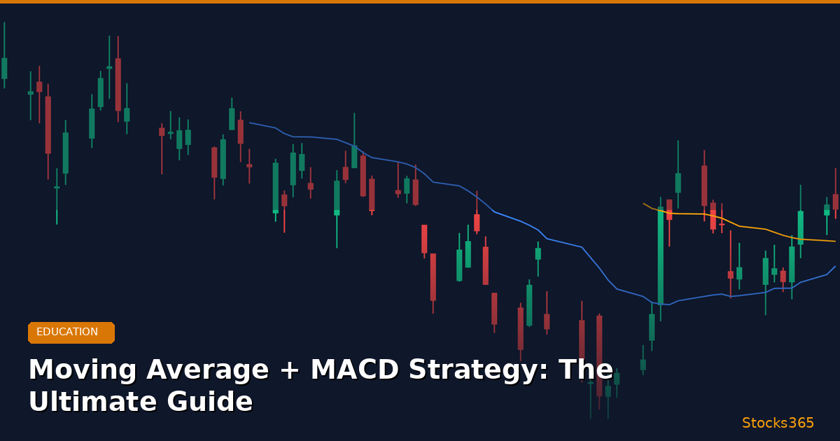 Moving Average + MACD Strategy: The Ultimate Guide