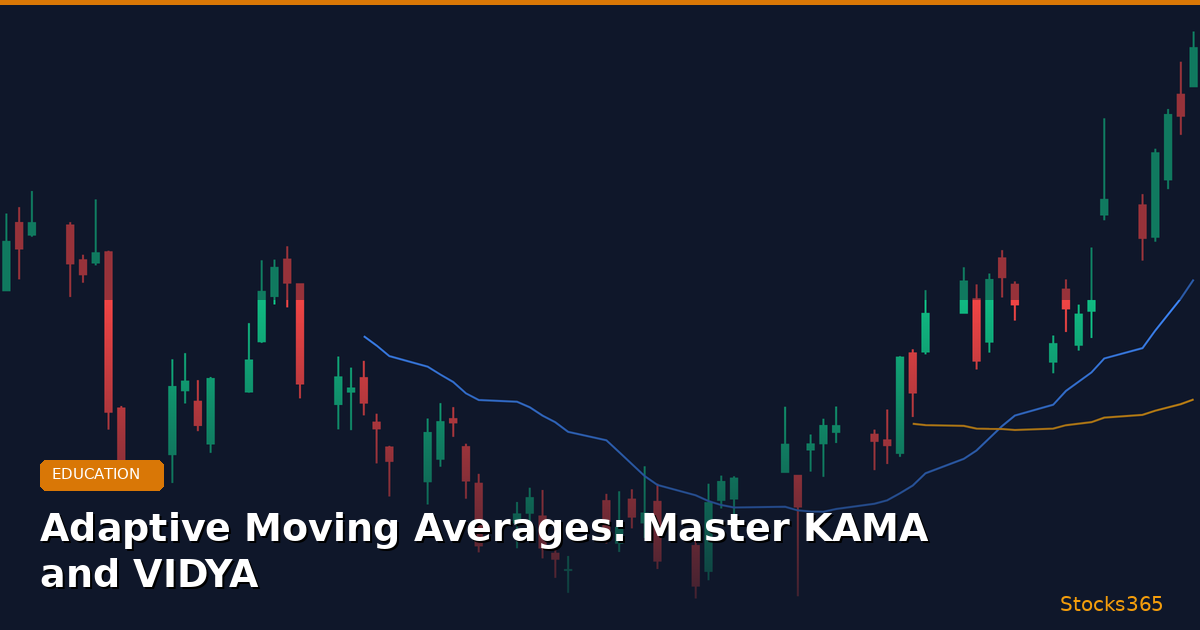Adaptive Moving Averages: Master KAMA and VIDYA