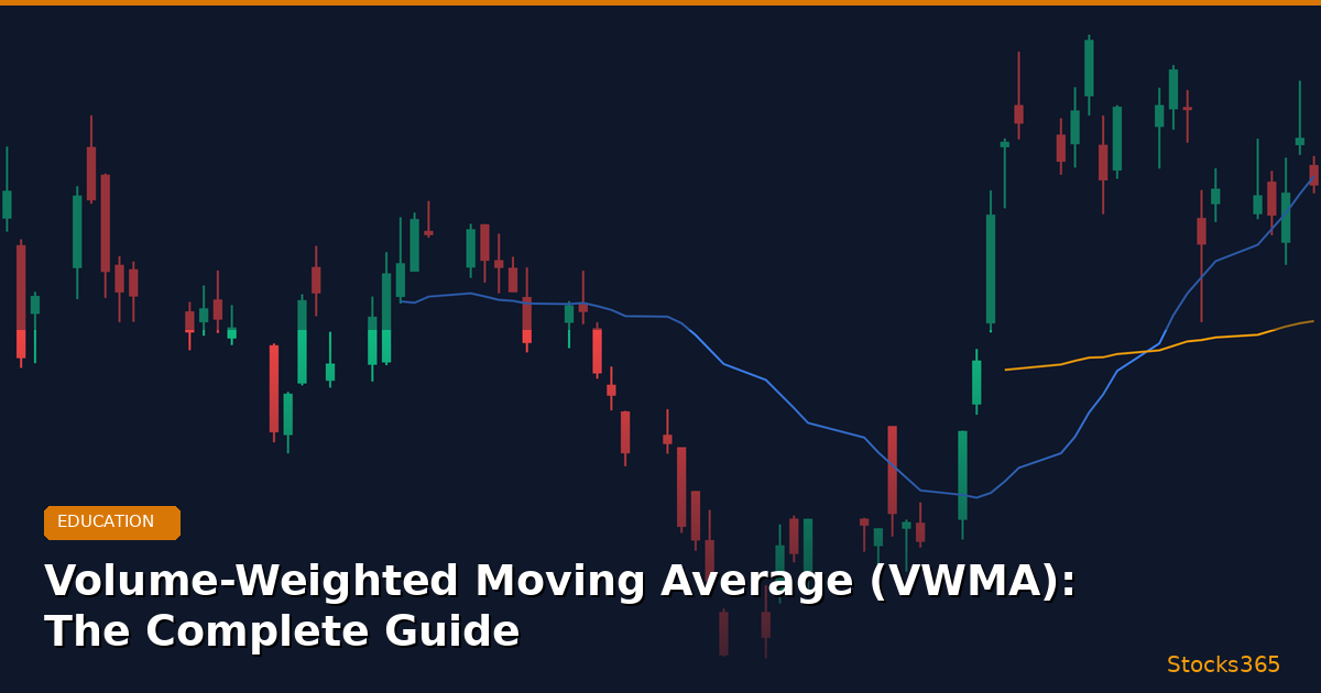 Volume-Weighted Moving Average (VWMA): The Complete Guide