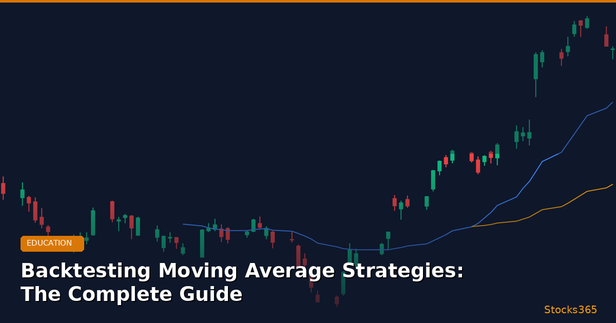 Backtesting Moving Average Strategies: The Complete Guide