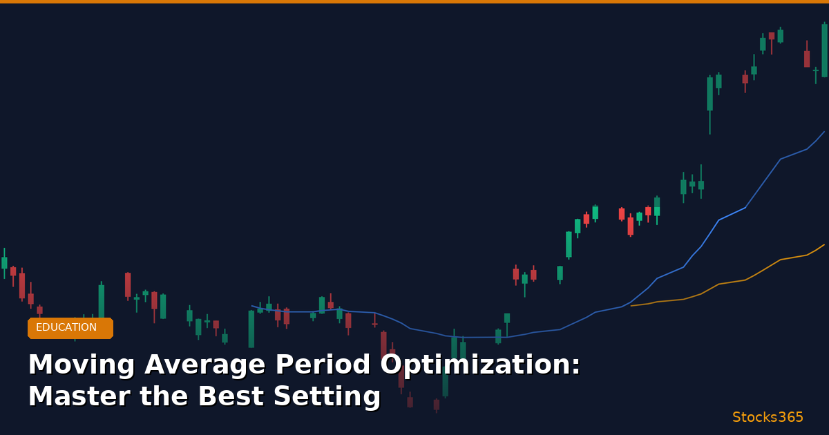 Moving Average Period Optimization: Master the Best Setting