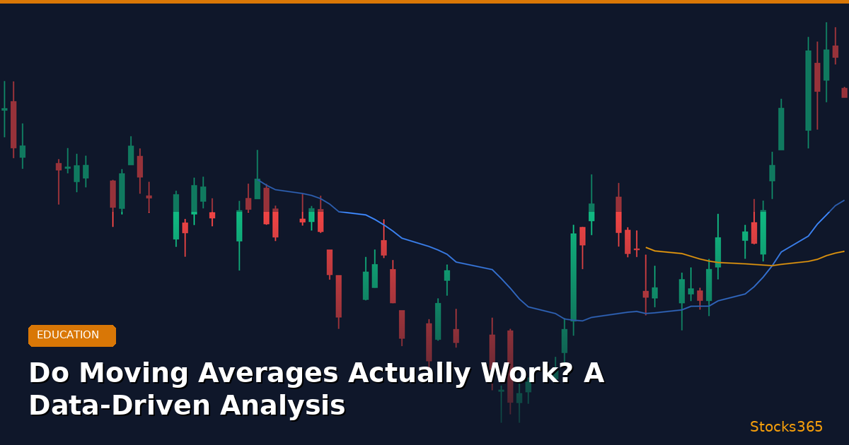 Do Moving Averages Actually Work? A Data-Driven Analysis