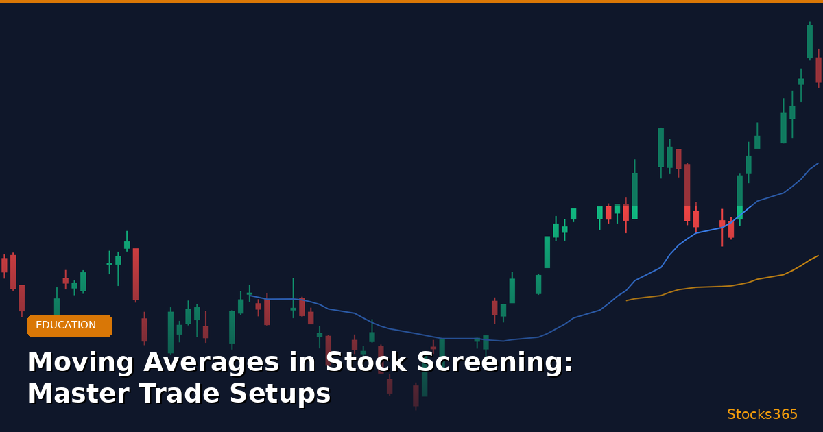 Moving Averages in Stock Screening: Master Trade Setups