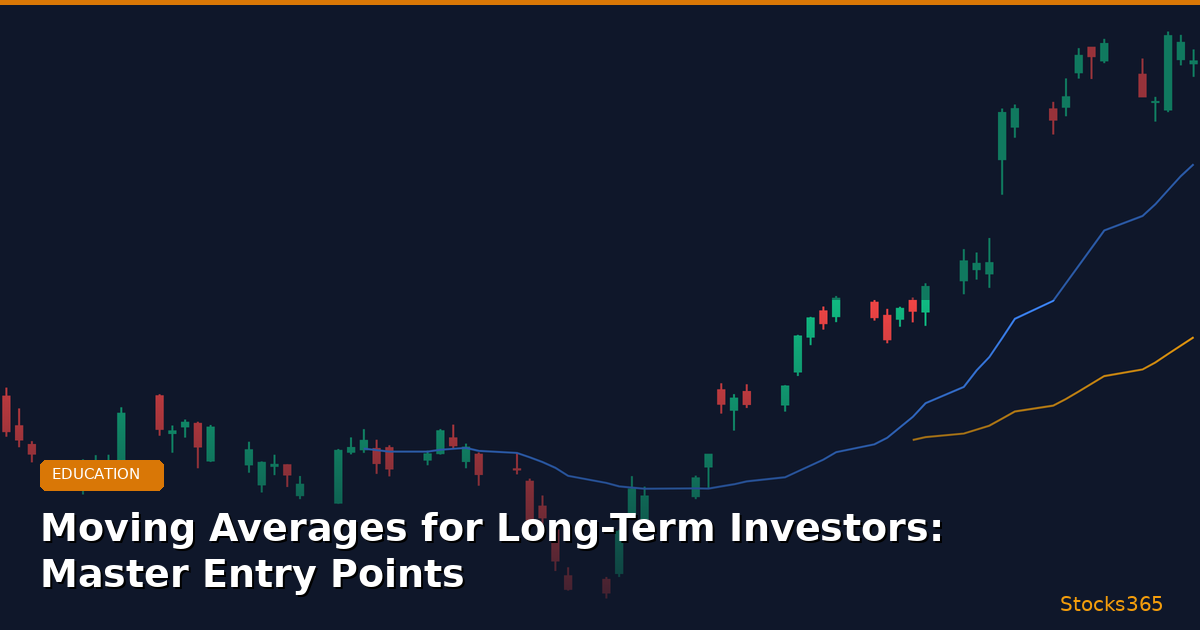 Moving Averages for Long-Term Investors: Master Entry Points