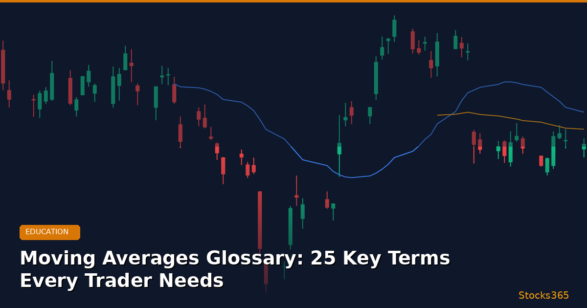 Moving Averages Glossary: 25 Key Terms Every Trader Needs