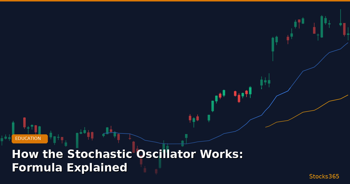 How the Stochastic Oscillator Works: Formula Explained