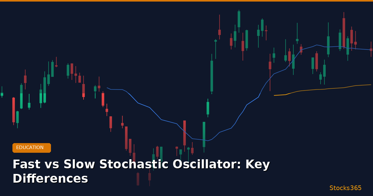 Fast vs Slow Stochastic Oscillator: Key Differences