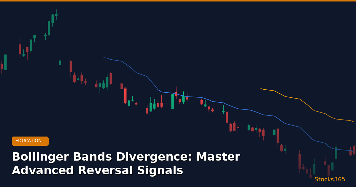 Bollinger Bands Divergence: Master Advanced Reversal Signals